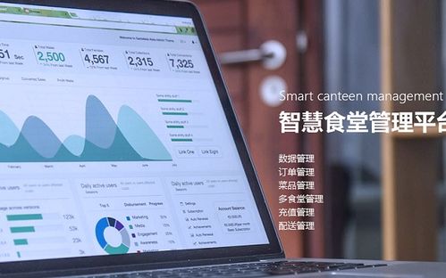 智慧訂餐系統(tǒng)有哪些訂餐配送模式